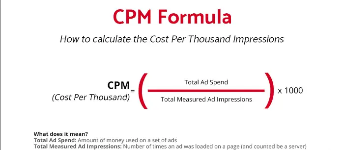 cpm-How much do sponsors pay YouTubers?