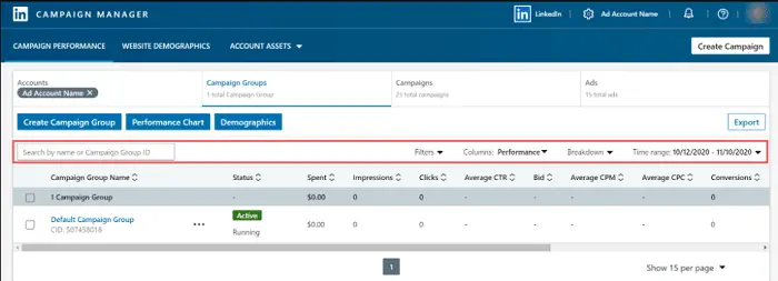 measuring the performance and optimization -linkedin ads management