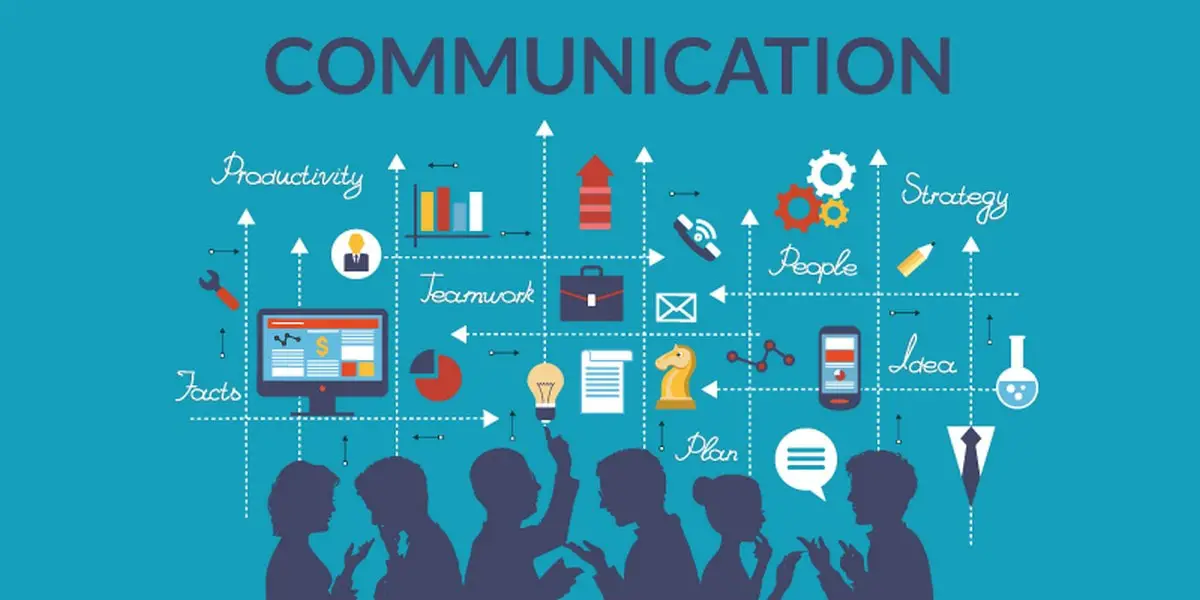 what is organizational communication 