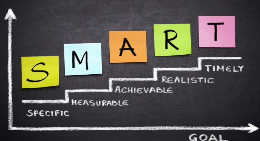 What Are Marketing Goals? 