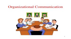what is organizational communication