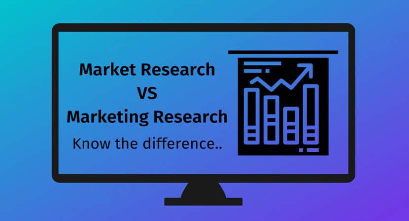 marketing research and market research