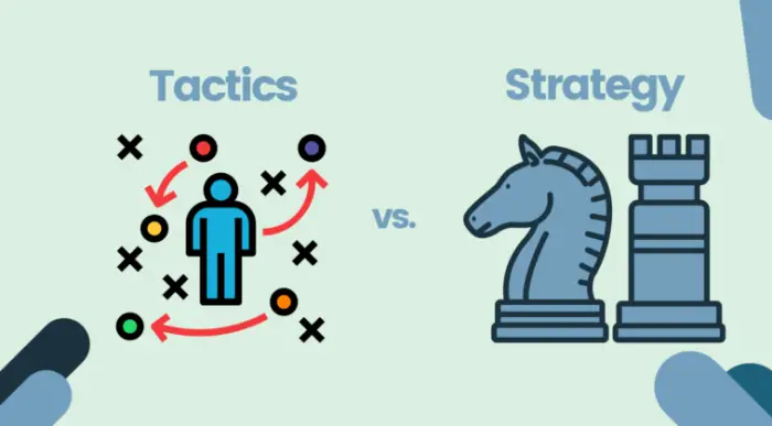 strategy vs tactic