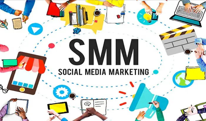 What is SMM