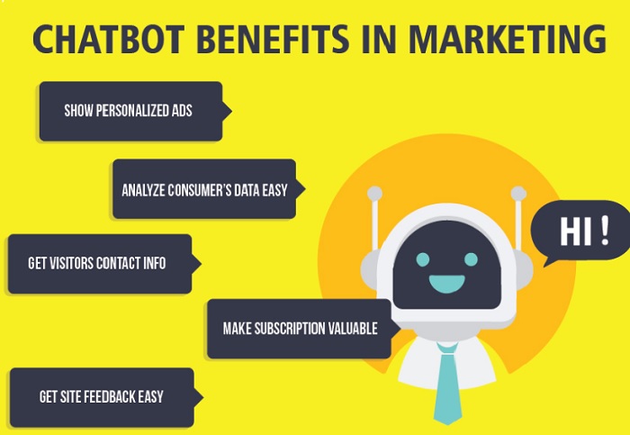 Benefits Of Chatbot Marketing