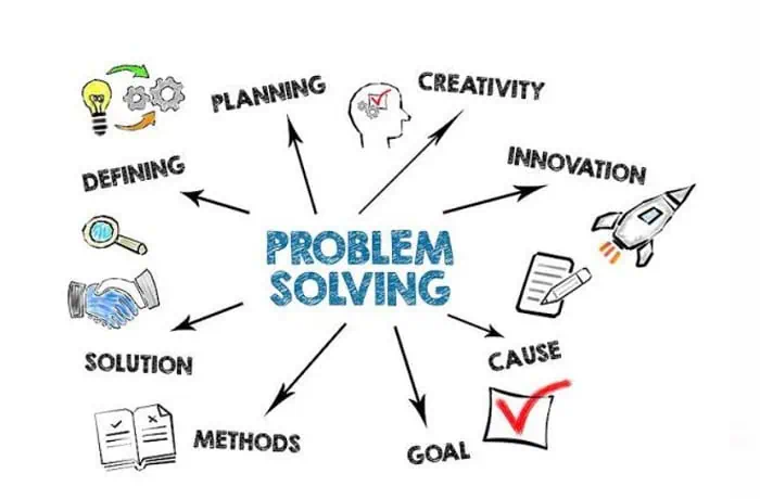 what is qualitative problem solving