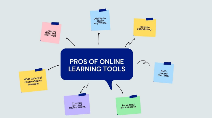 online tools for study
