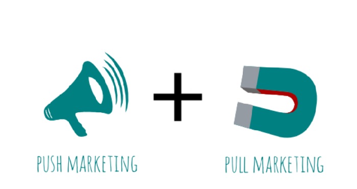 Pull Push marketing