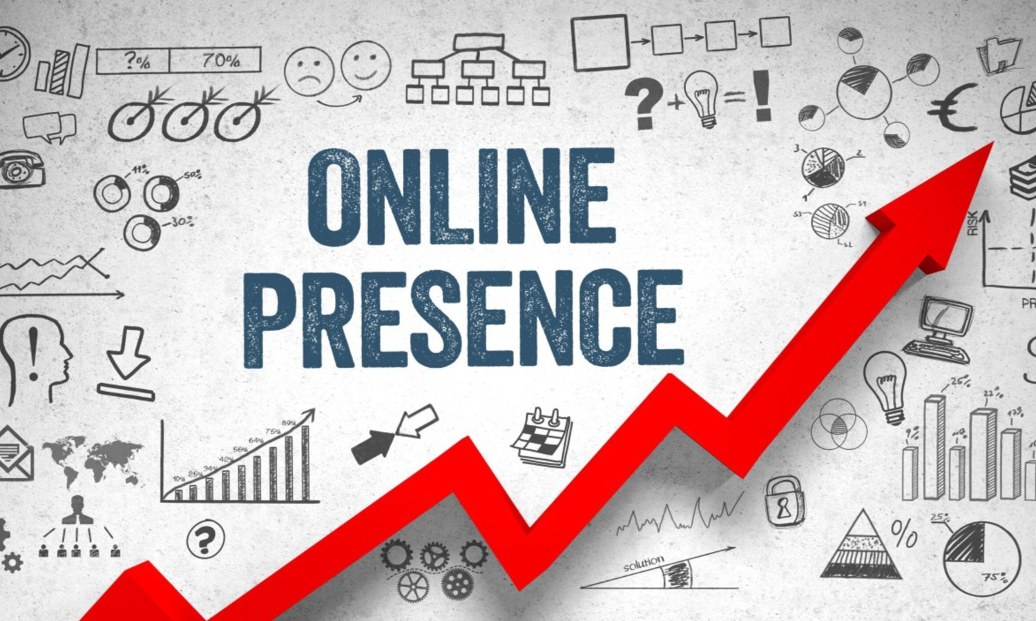 online presence starting a business the right way 