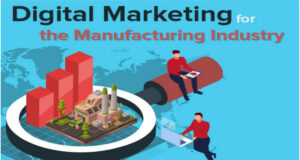 Digital Marketing For The Manufacturing Industry_ 101 Guide