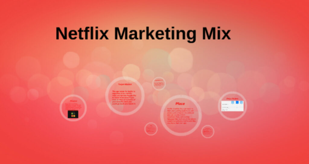 What Is The Netflix Marketing Mix
