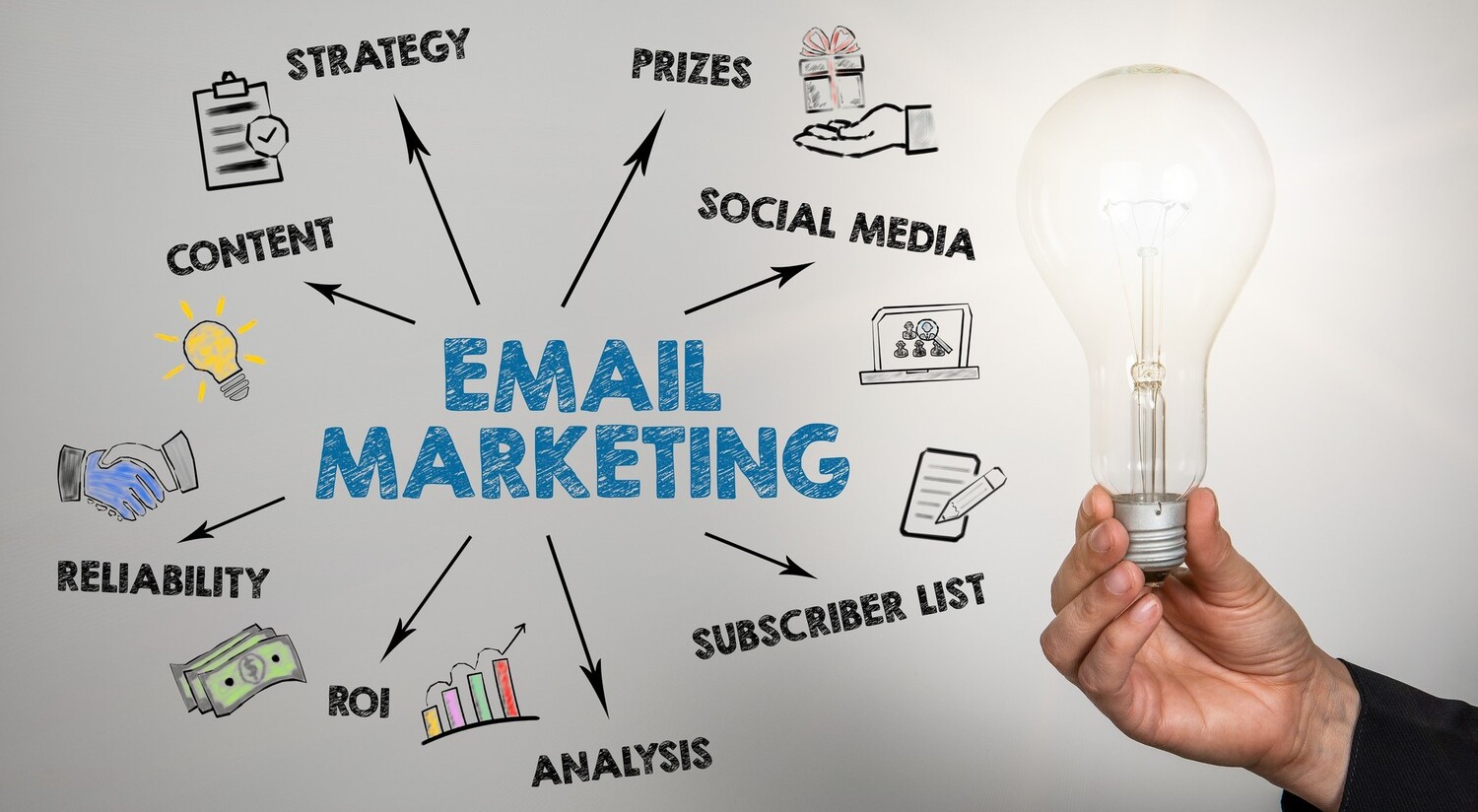 e-commerce vs digital marketing-email marketing