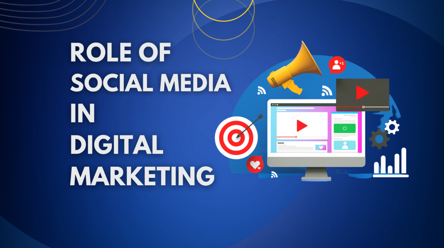 digital marketing principles-social media