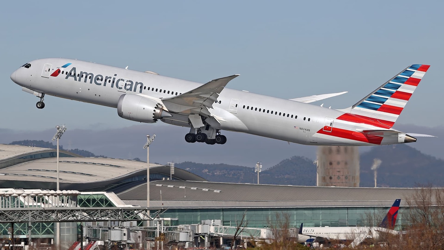 SWOT Analysis of American Airlines