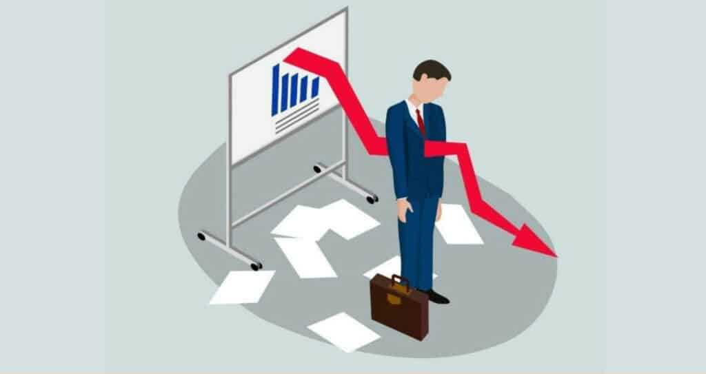 Weak Performance Figure How to Do SWOT Analysis of a Leader?