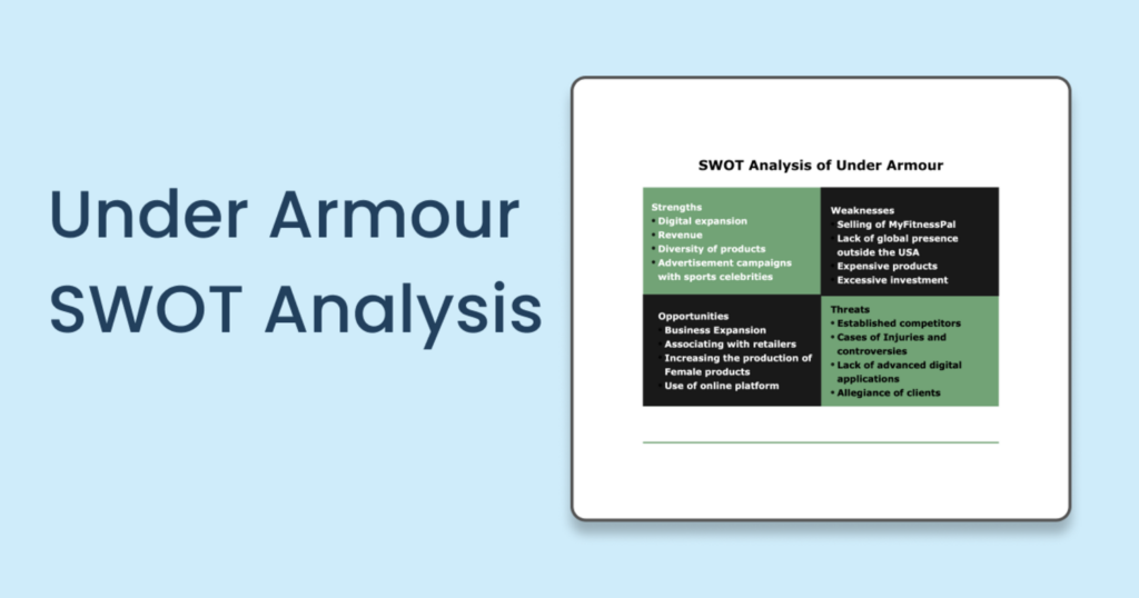 under armour swot analysis