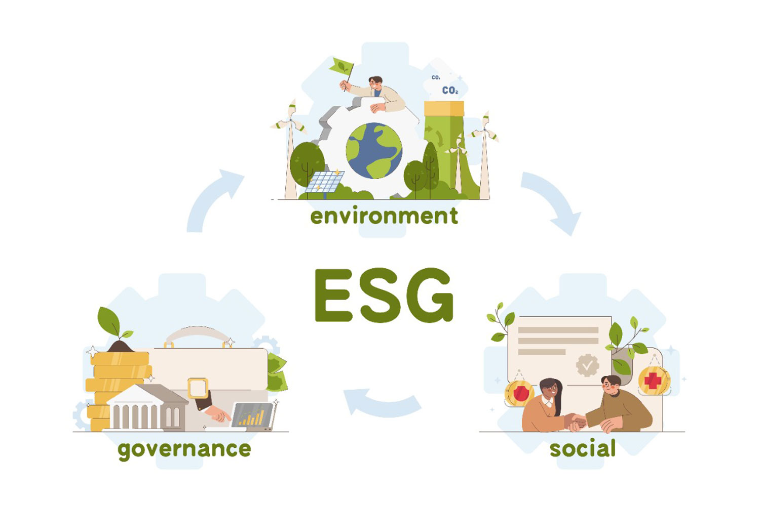 ESG products