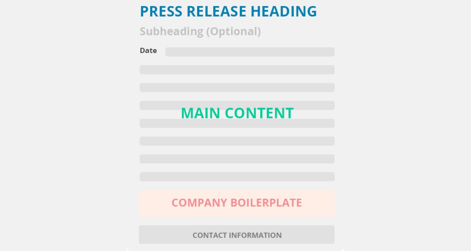 writing company boilerplate in a press release